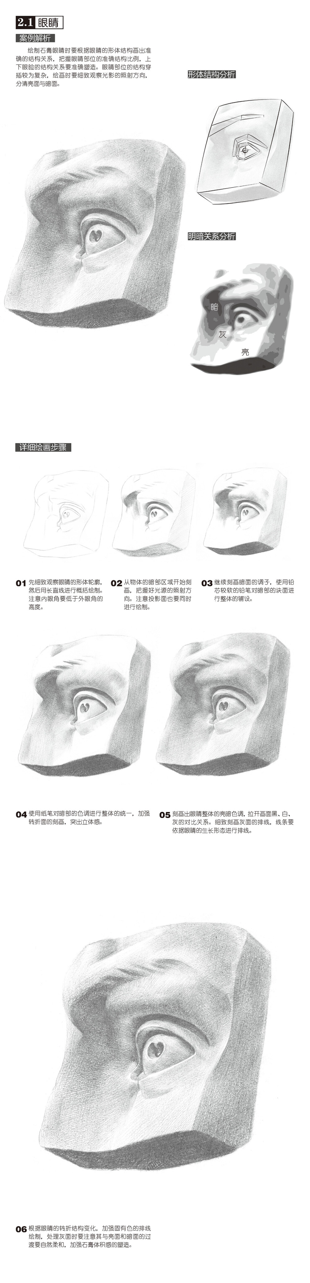 本案例摘自人民邮电出版社出版《素描入门教程——石膏头像》http://product.dangdang.com/24239774.html