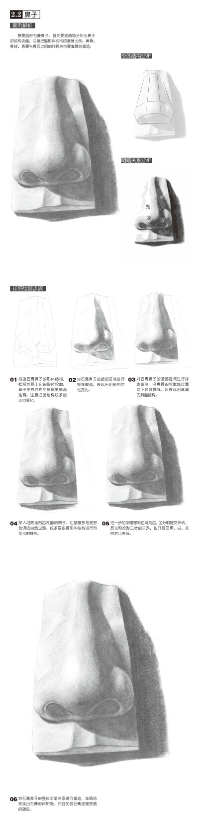 本案例摘自人民邮电出版社出版《素描入门教程——石膏头像》http://product.dangdang.com/24239774.html