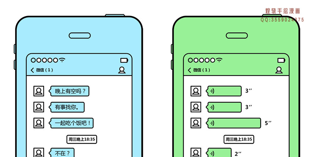微信漫画——两种人
主题为“两种人”的微信创意漫画系列上图为两种人在生活小习惯上的不同类型。