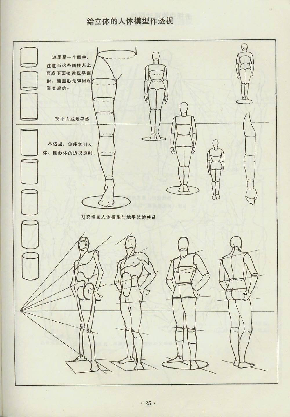 绘画学习