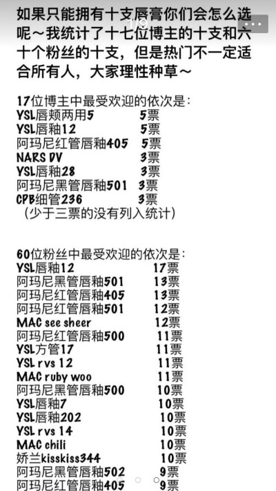 化妆推荐口红