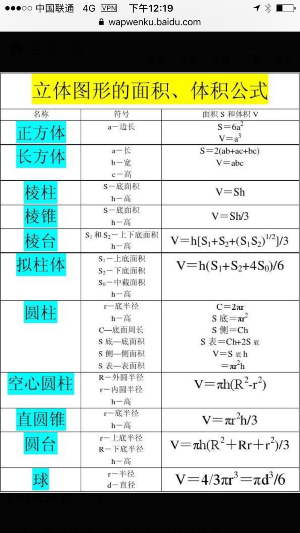 数学公式
