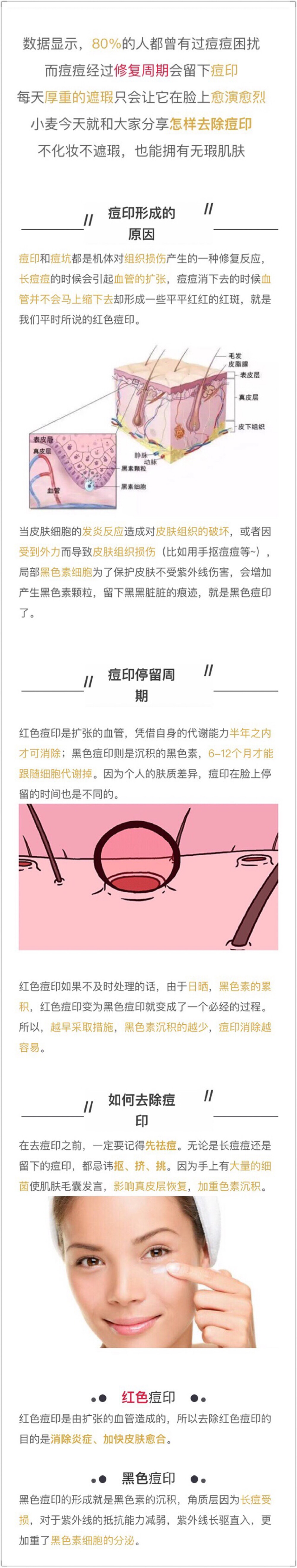 痘印護理