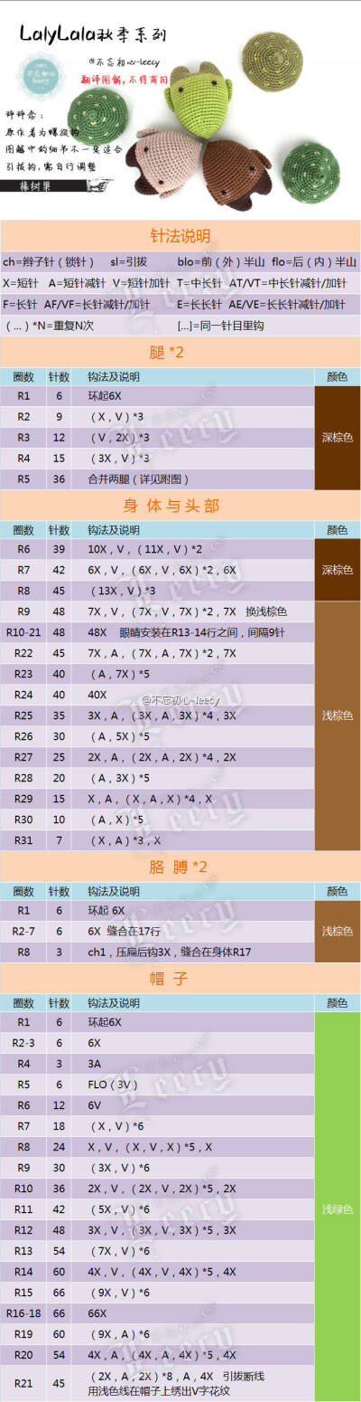 lalylala秋季系列