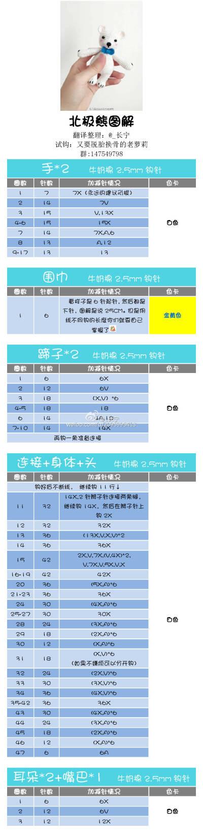 北极熊钩织图解