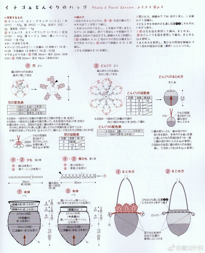 草莓·橡果包----2