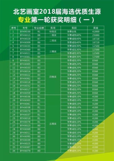 BYHX020 是我啦！