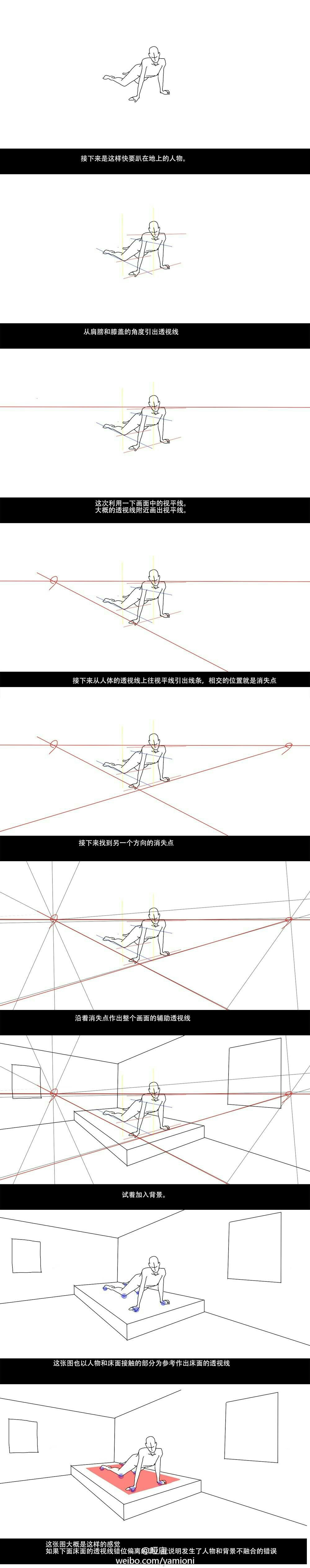 
透视 不仅仅在场景里是必要的 在画人的时候 也是必要的