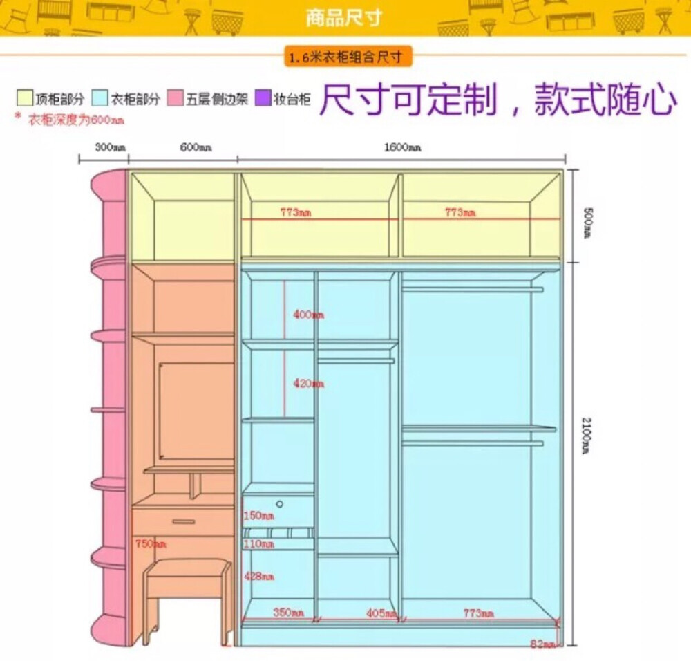 家装衣柜设计