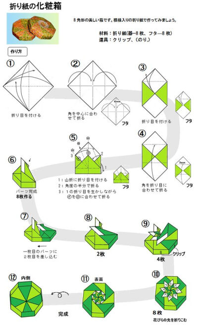 纸盒