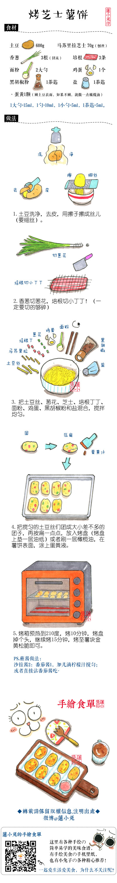 【烤芝士薯饼】食谱整理好咯！用烤的比较不腻，培根本身有咸味，如果没加培根的要加盐哦！