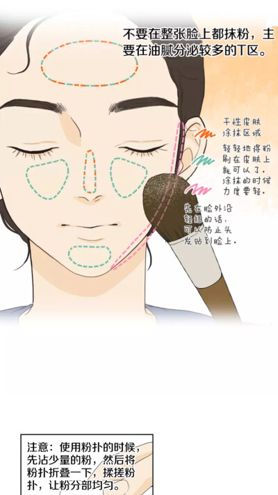 化妆小贴士