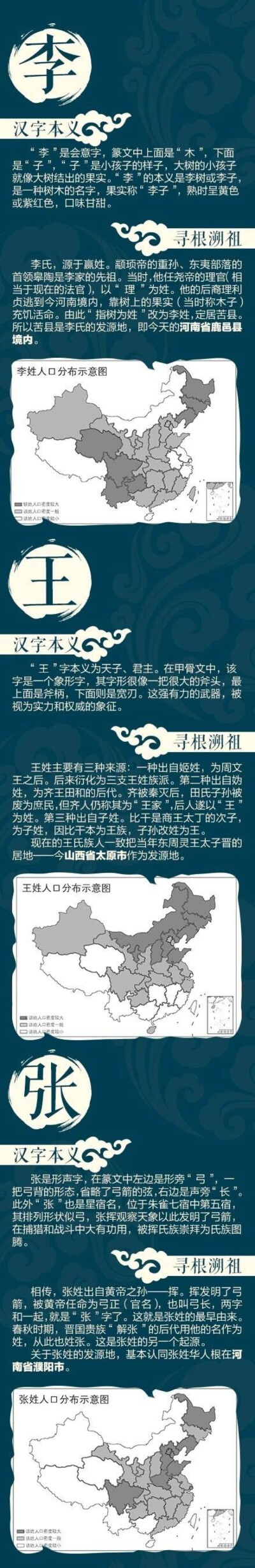 【中国25大姓氏起源】你的姓氏发源地在哪里？(9-1)