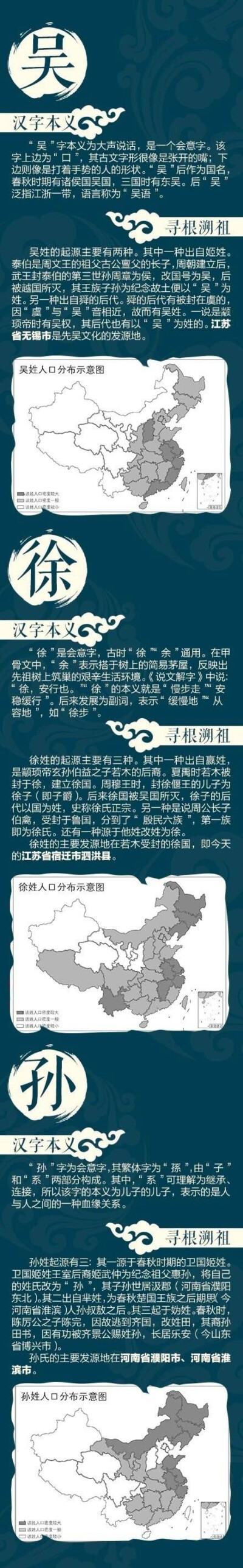 【中国25大姓氏起源】你的姓氏发源地在哪里？(9-4)