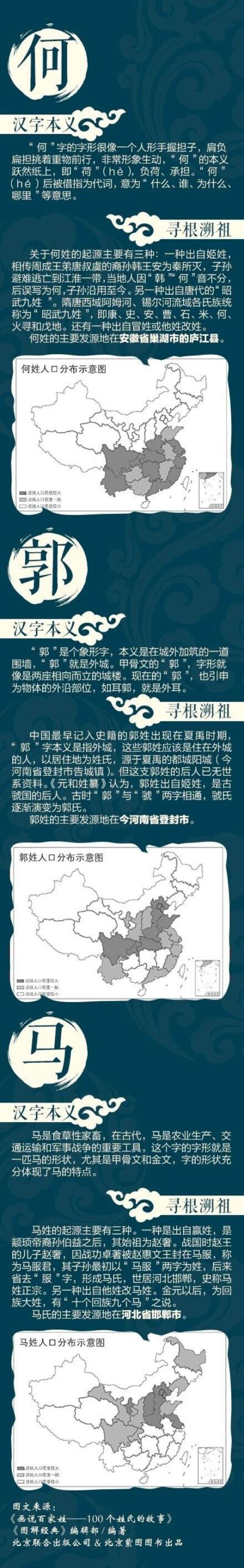 【中国25大姓氏起源】你的姓氏发源地在哪里？(9-6)