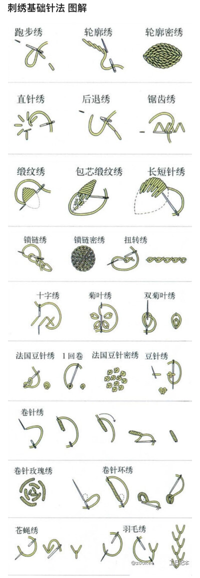 刺绣针法