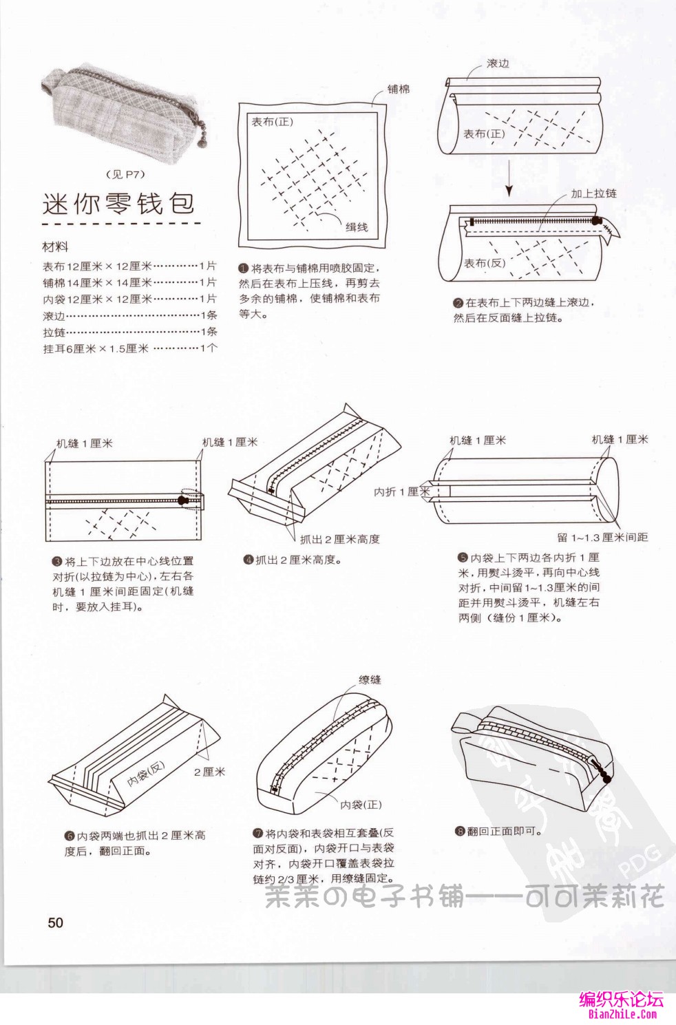 迷你零錢包