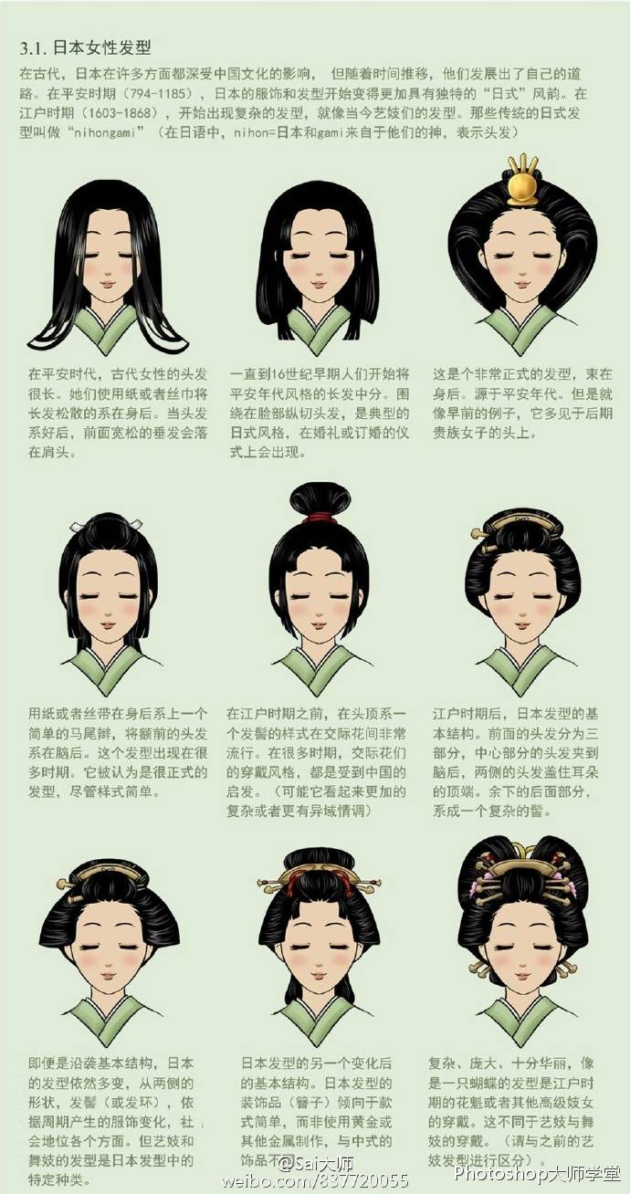 古代女子发型种类图片