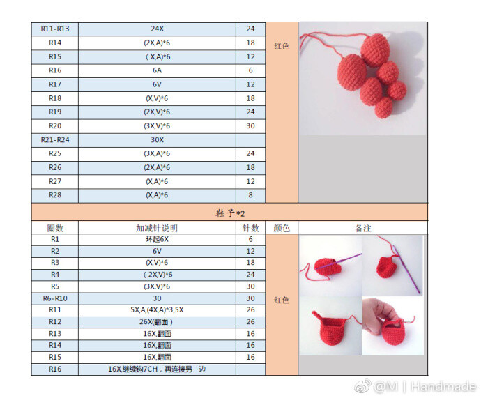 球球辫子女孩---5