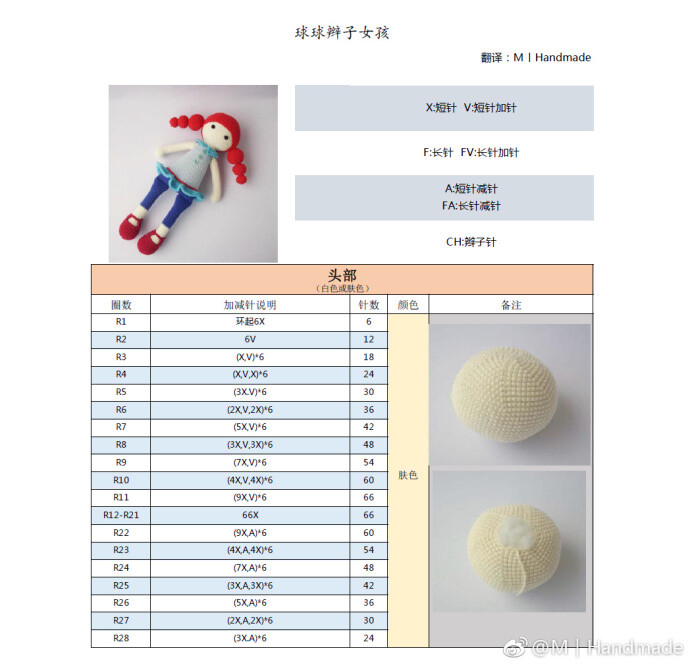 球球辫子女孩---1