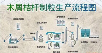 禾武生物质燃料