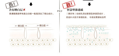 玛丽黛佳慕颜保湿妆前乳保湿清爽服帖不浮粉自然妆效防晒隔离正品