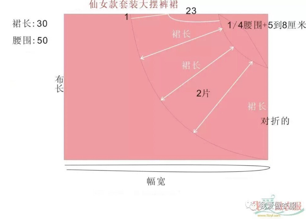 简单裙裤图纸