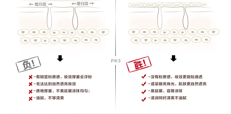 玛丽黛佳水亮光采妆前乳清爽服帖保湿提亮肤色改善暗沉肌肤正品