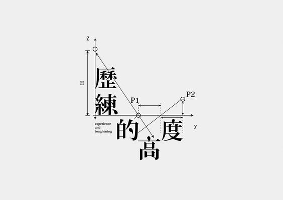 创意中文 字体 设计