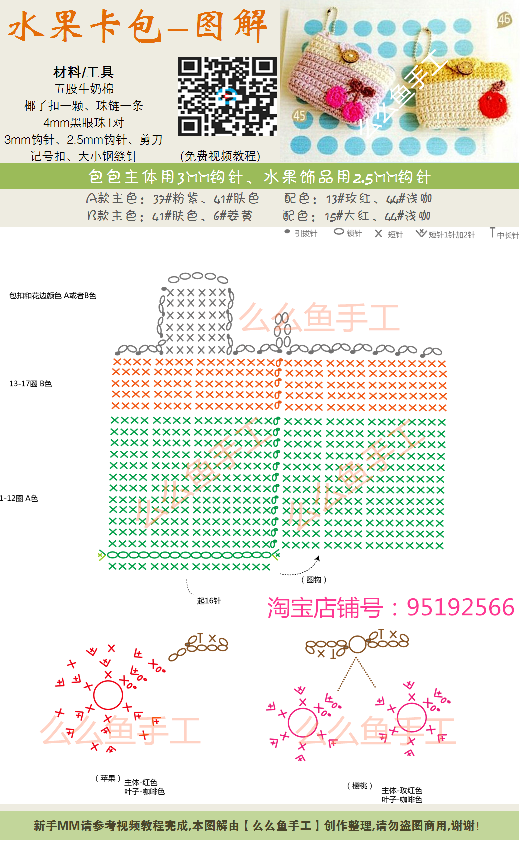 水果卡包