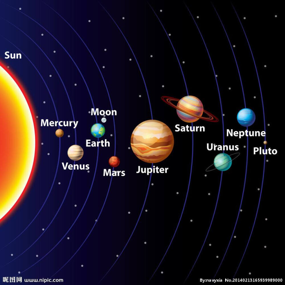 太阳系