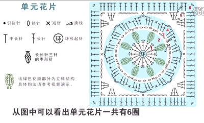 针织