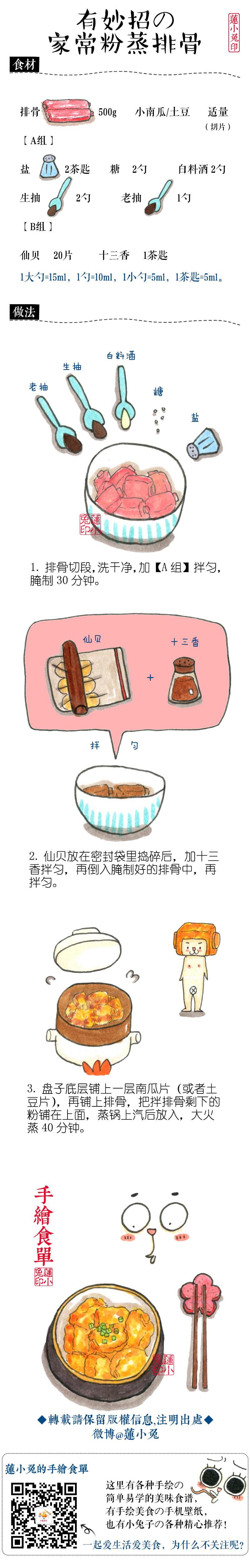 【有妙招の家常粉蒸排骨】我食验了两次！总结出来的！很对我胃口，出乎意料的好吃！！！自己做粉比较麻烦，有兴趣的可以试试看！！！真的不会失望！!！