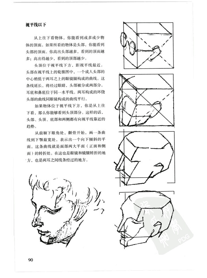 伯里曼p90 视平线 向下