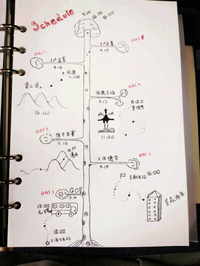 schedule 旅游日程