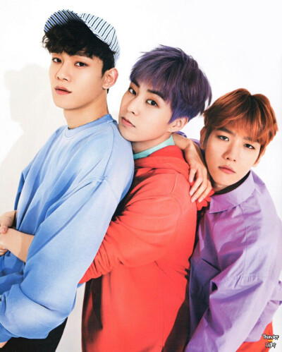 CBX