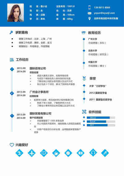 简单可塑简历模板-易云简历(www.eyunjl.com)