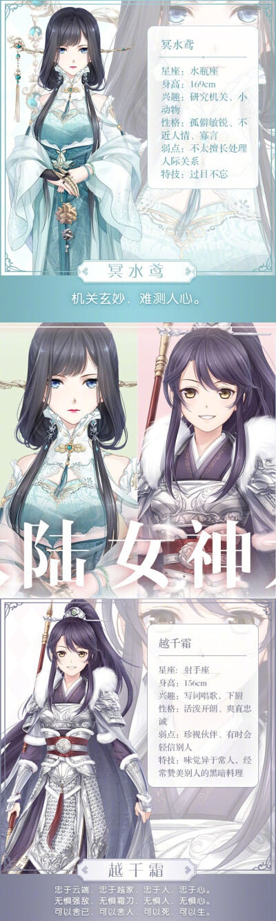 【奇迹暖暖2周年盘点】之女神篇