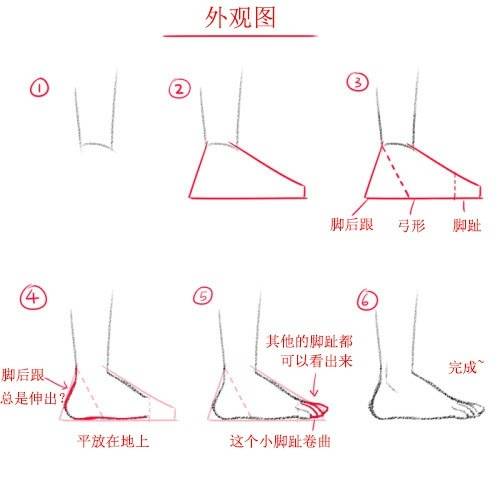 多角度脚的画法