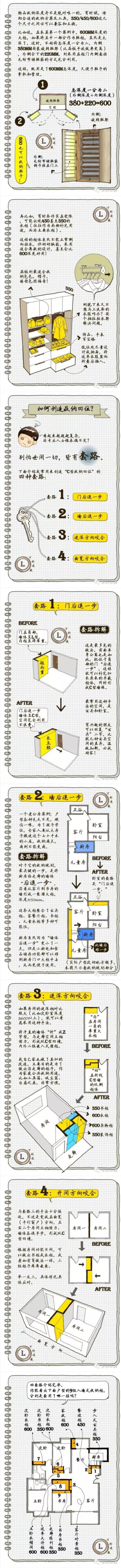 收纳规划（逯薇）