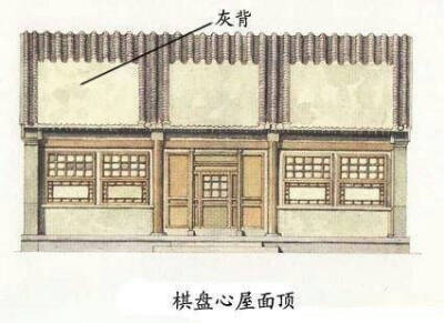 中国古建筑屋顶式样