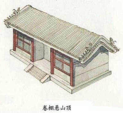 中国古建筑屋顶式样