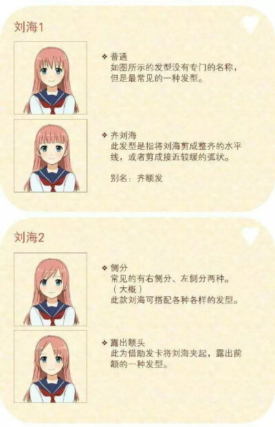 动漫女生发型设计绘制，宝宝们可以参考和练习！