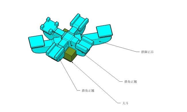 斗拱
