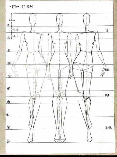 服装设计人体绘制7