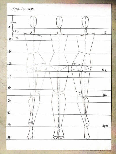 服装设计人体绘制5