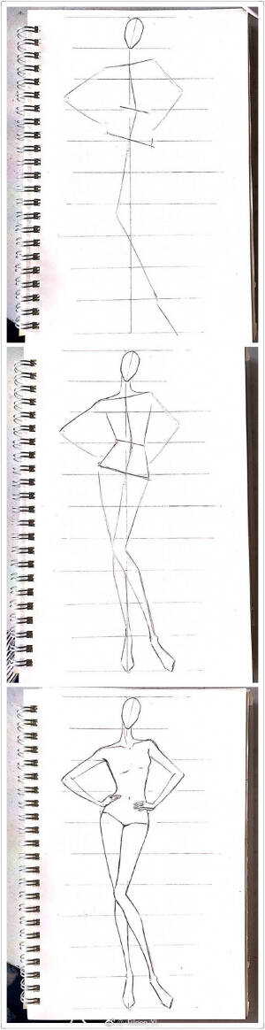 服装设计人体绘制