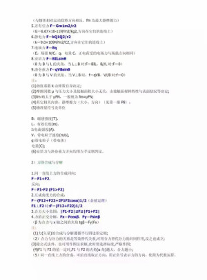 高中物理 理科图