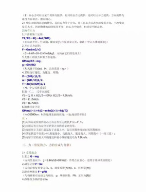 高中物理 理科图