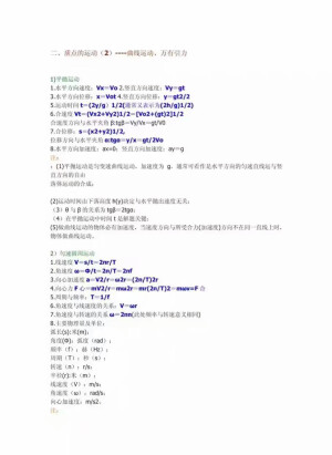 高中物理 理科图